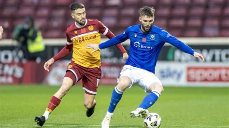 spl odds|Scottish Premiership .